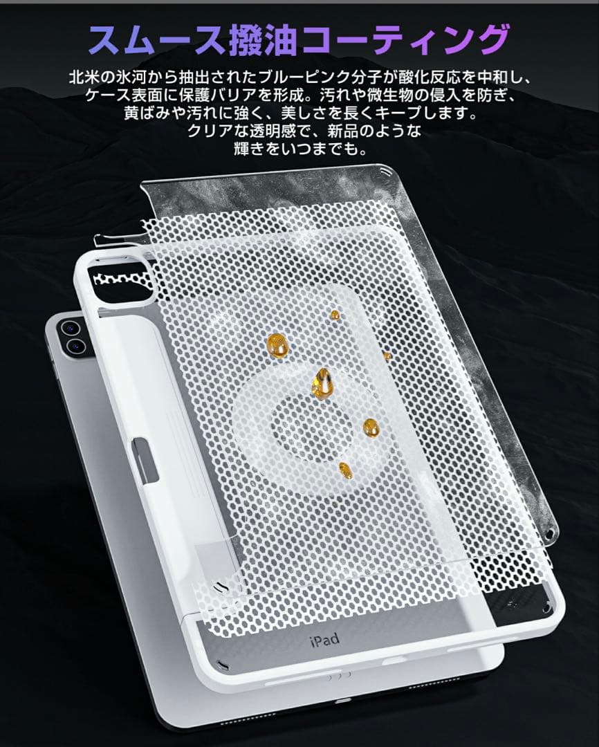 ipad キーボード 10.9インチ 360°回転 ブラック