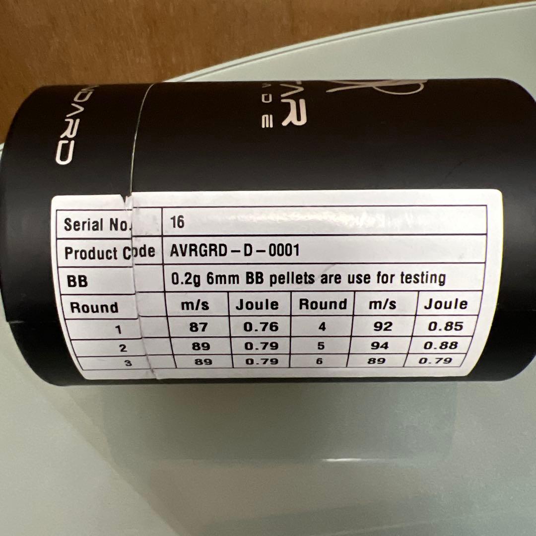 AVATAR GRENADE MK.1STANDARD&ORB SKINZセット