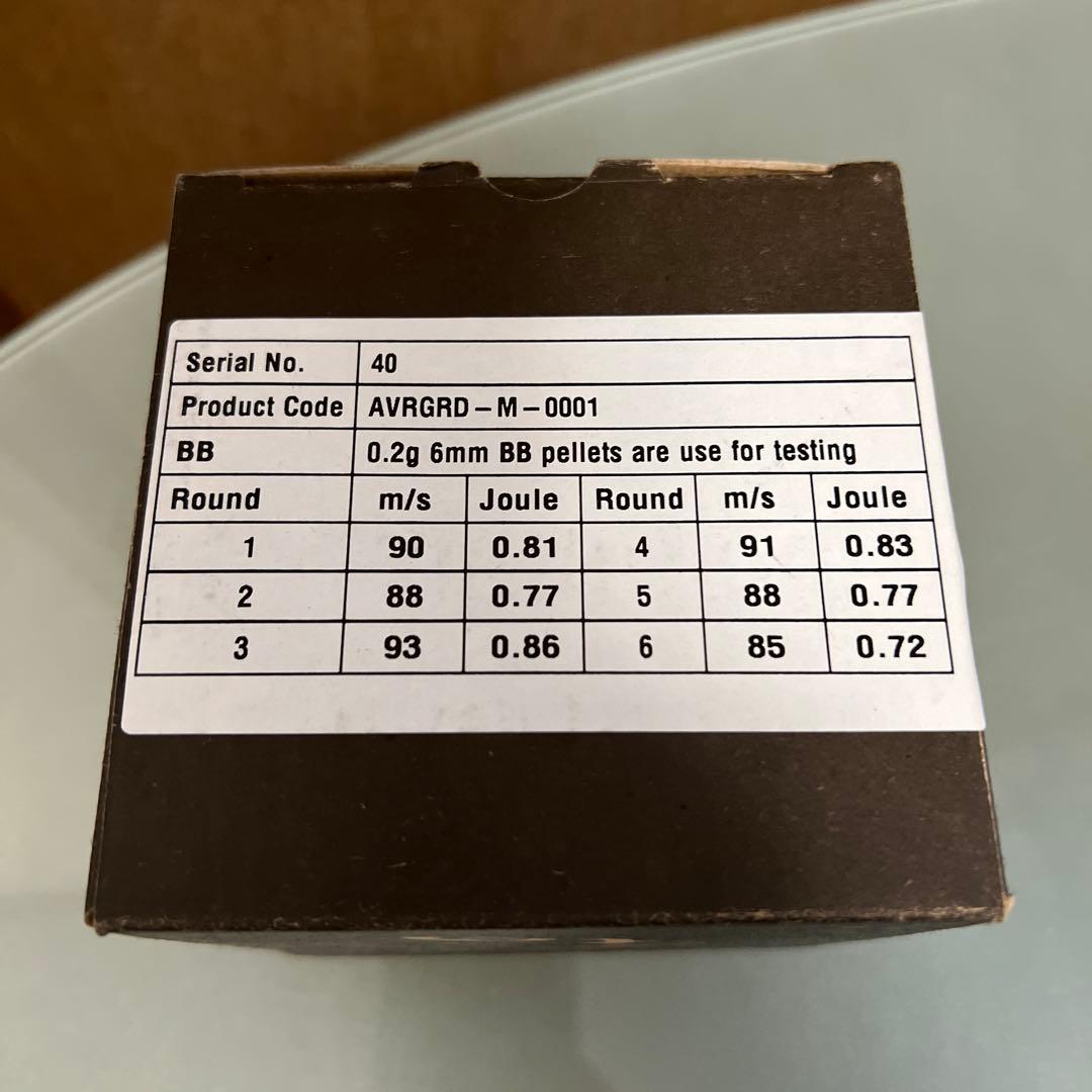 AVATAR GRENADE MK.1STANDARD&ORB SKINZセット