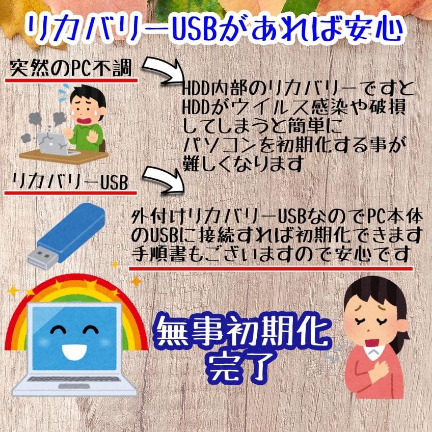 483 Windows11 Core i7 新品SSD １TB ノートパソコン