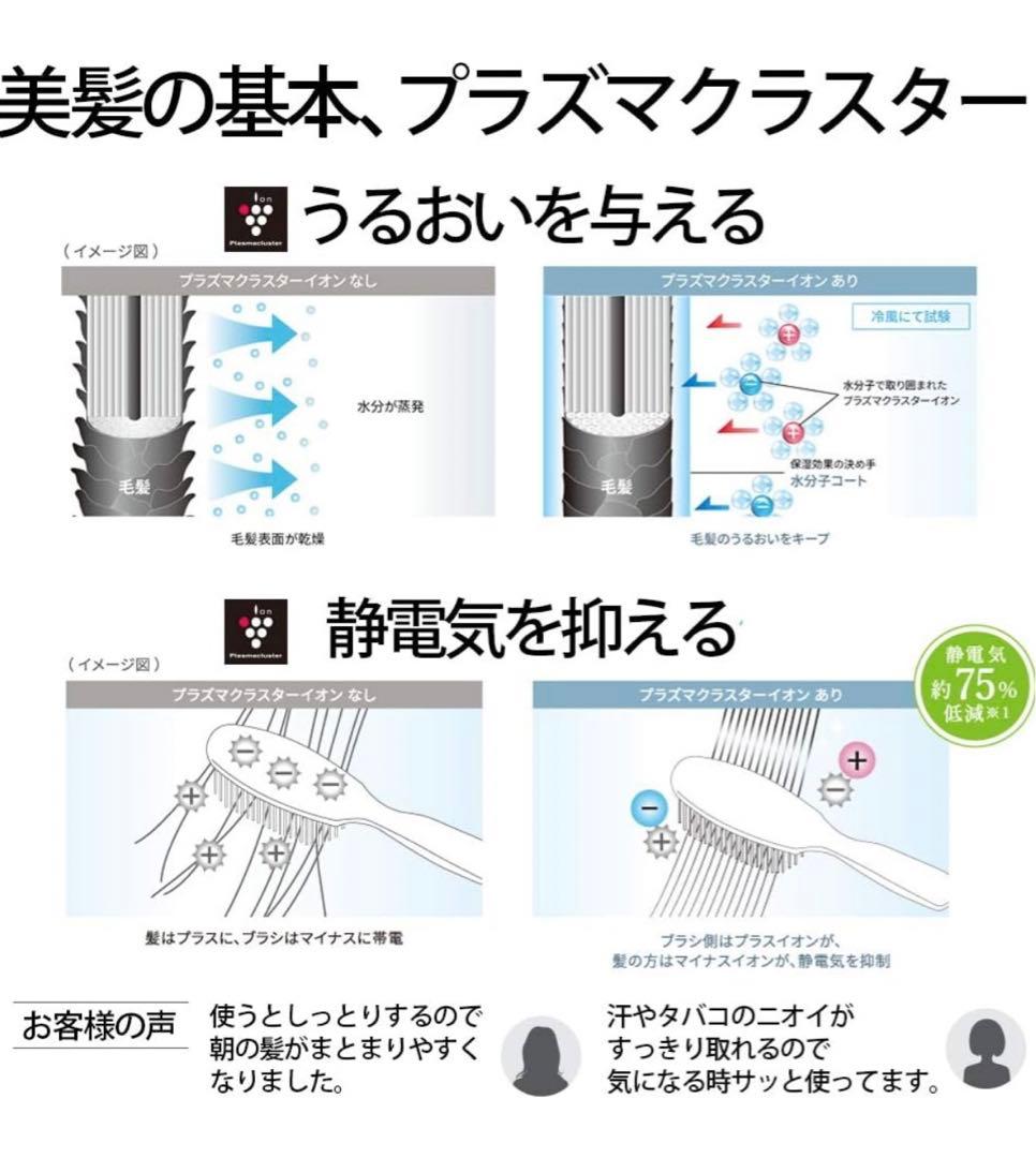 箱無し　シャープドライヤー　IB-JP9 ゴールド系　ピンク