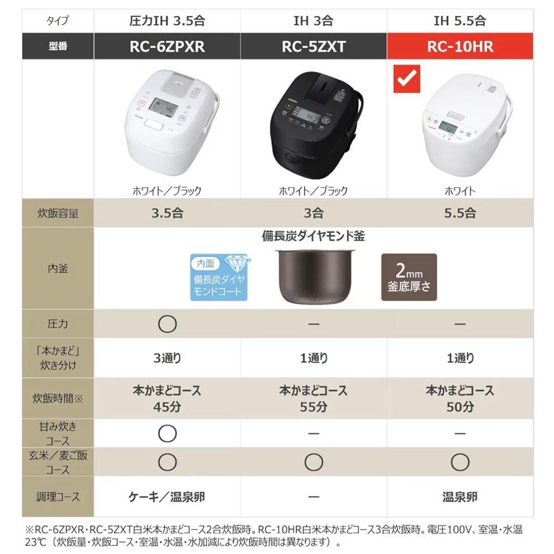 炊飯器 東芝 TOSHIBA 5.5合 IHジャー炊飯器
