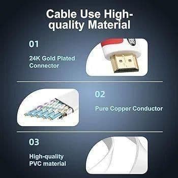 46*HDMI ケーブル 30m Ver2.0 薄型 ハイスピード ホワイト