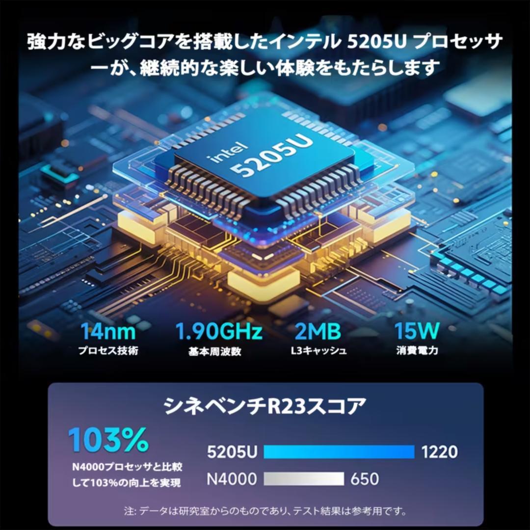 ★新品未開封★ミニPC Win11 Pro 8GB/256GB