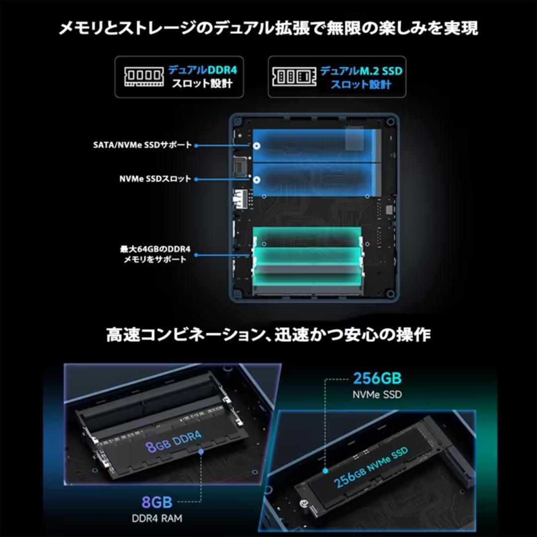 ★新品未開封★ミニPC Win11 Pro 8GB/256GB