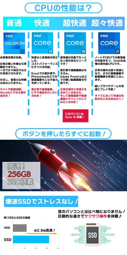 【NEC】中古ノートパソコン VersaPro Core i5 新品バッテリー黒