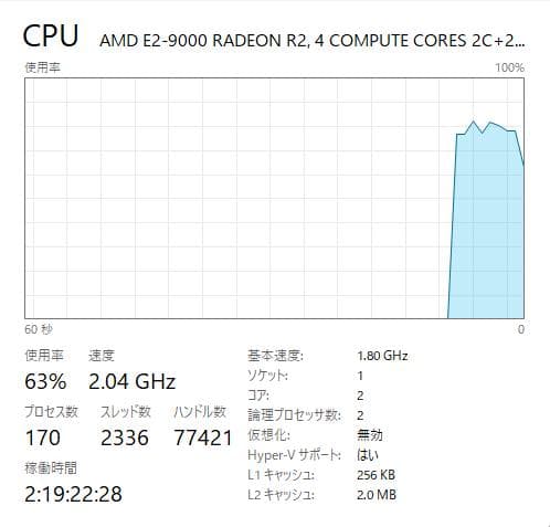 NEC NS10、15\"、DVD、8GB、500GB HDD、AMD 9000