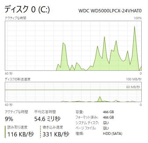 NEC NS10、15\"、DVD、8GB、500GB HDD、AMD 9000