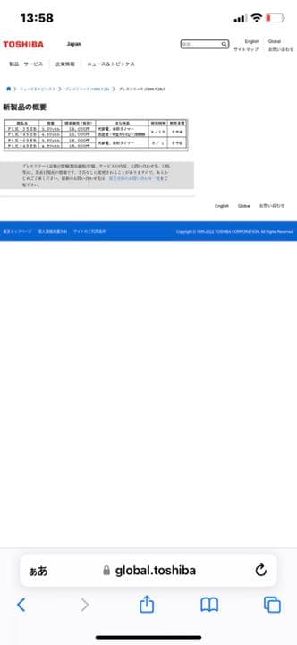 TOSHIBA PLK-35SB(C) 東芝電気保温ポット　　　未使用