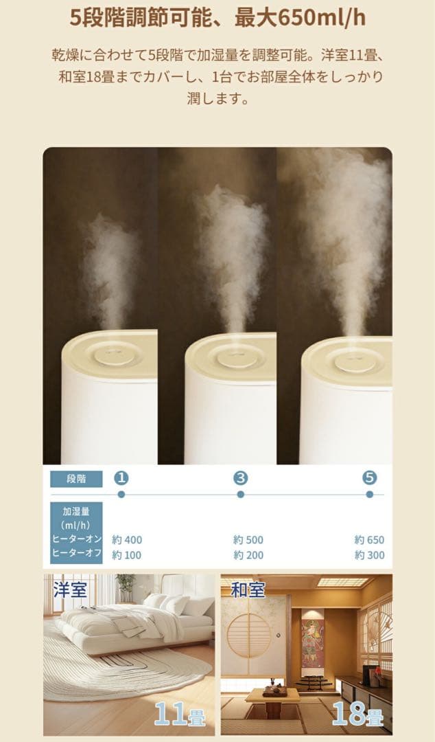 加湿器 ハイブリッド 大容量 6L 超音波式 卓上 上から給水 5段階調節