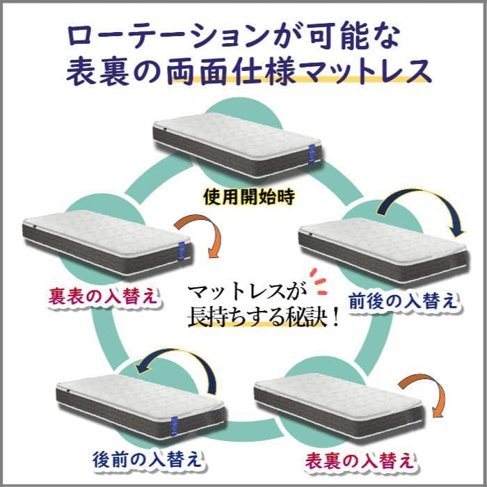 フランスベッド【新品】マットレス銀イオン除菌+イタリア製(製湾曲スノコフレーム)