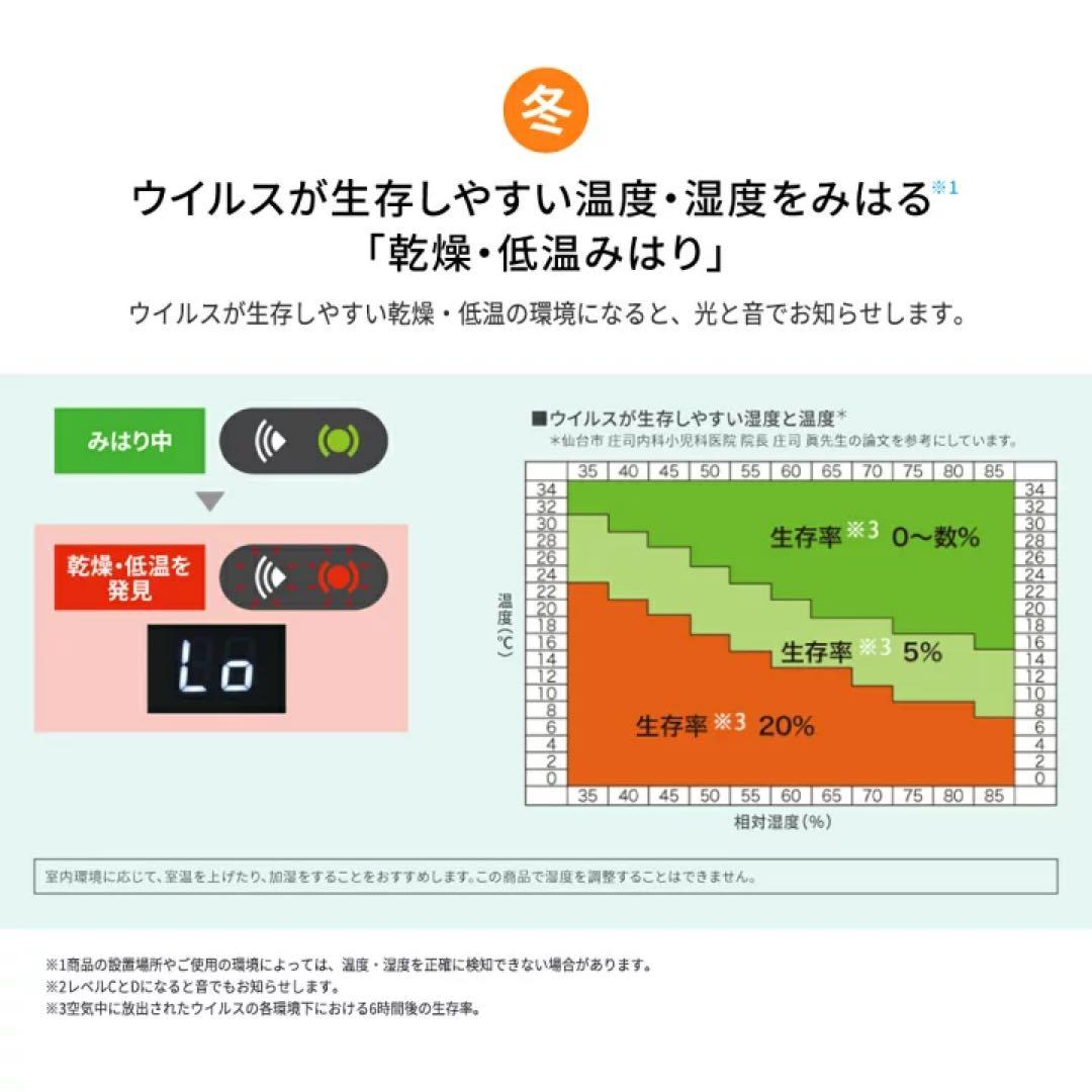 SHARP スリムイオンファン HOT&COOL