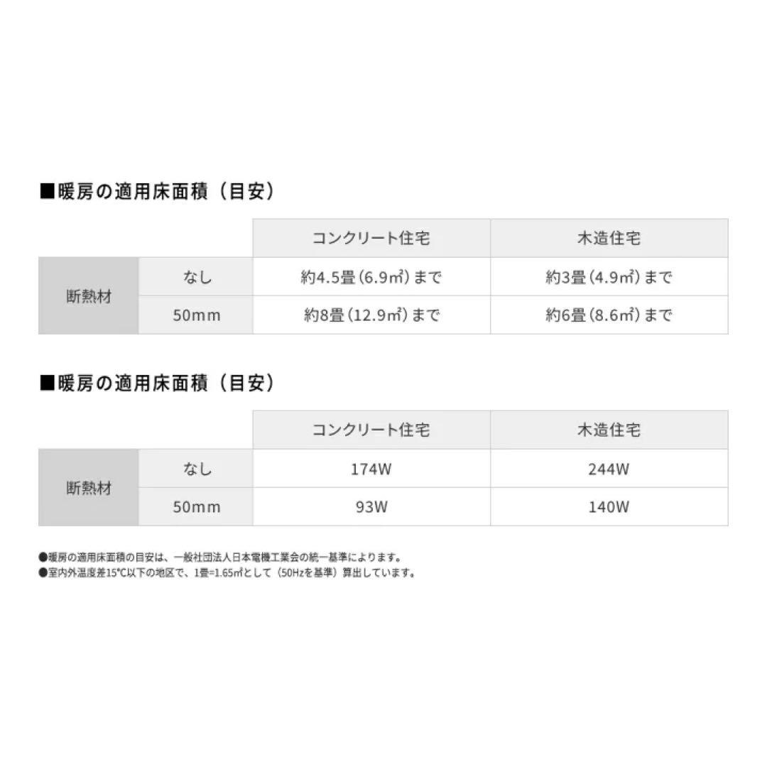 SHARP スリムイオンファン HOT&COOL