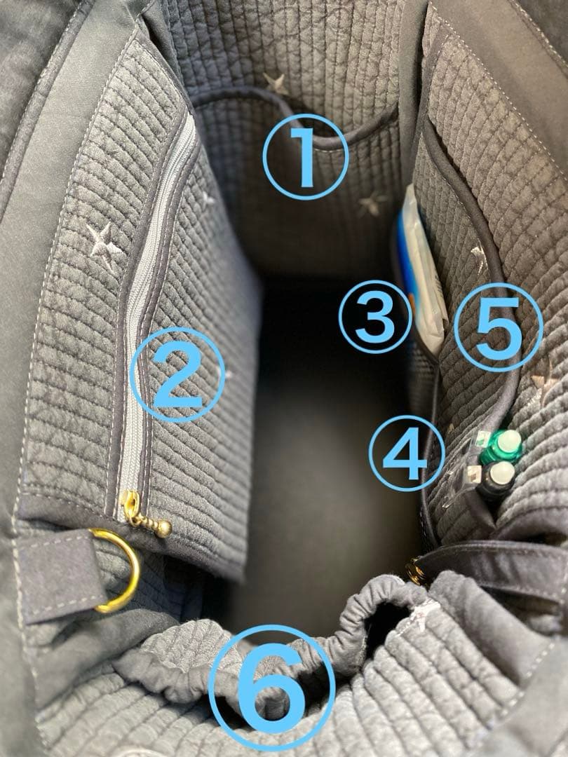 ポケットいっぱいヌビバッグ　ダークグレー×ムーンスター　ショルダーベルト付き