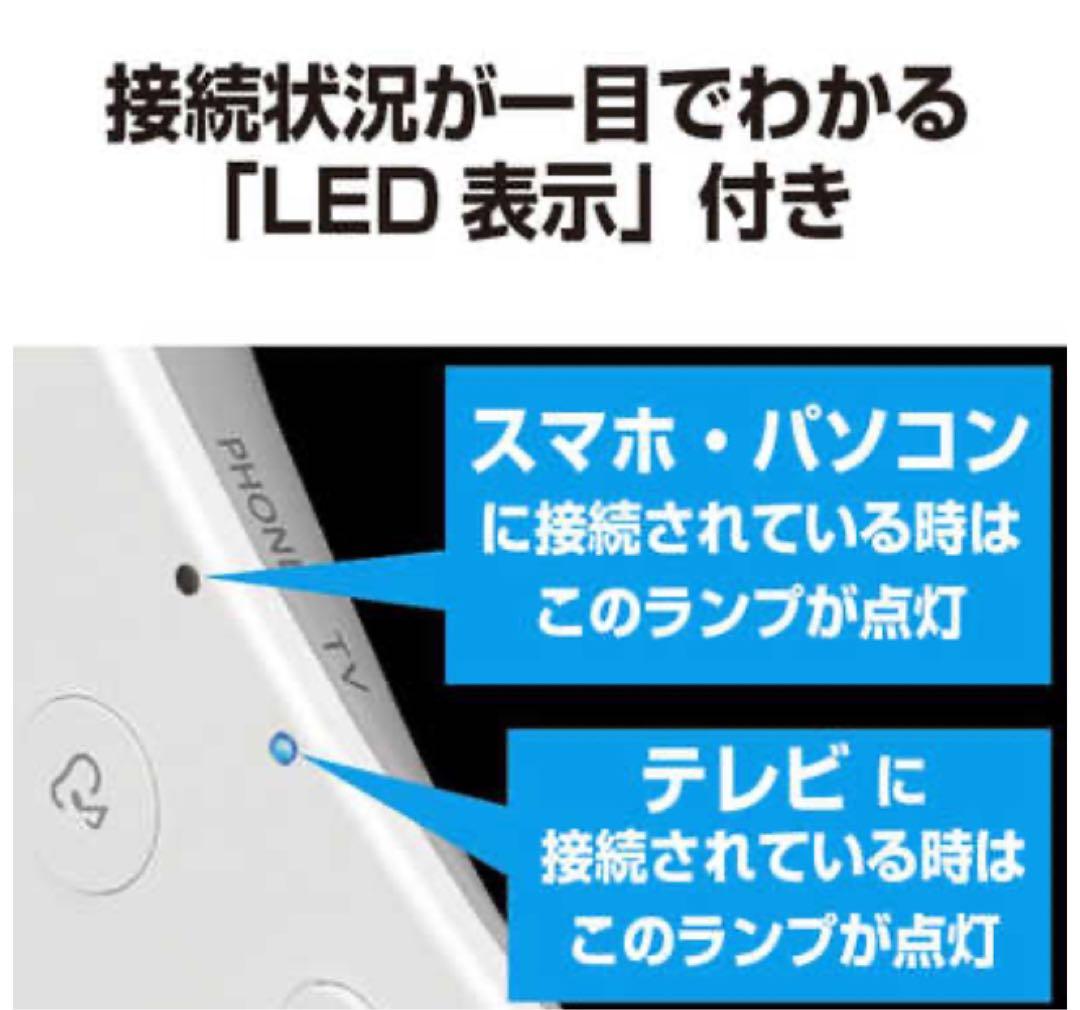 Panasonic ネックスピーカー ホワイト