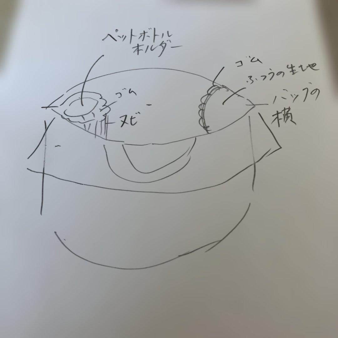 pipiさまヌビフレアショルダーバッグオーダーページ