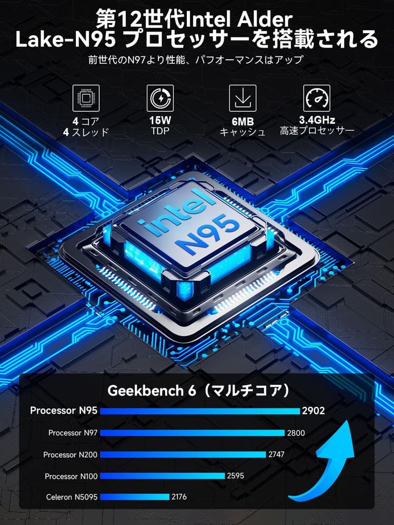 G3S ミニPC 16GB+512GB SSD Windows11 Pro搭載