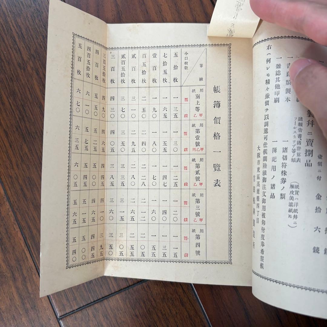 【131年前・洋式簿記歴史の一部】 明治27年 帳簿価格表(吉田帳簿製造所)