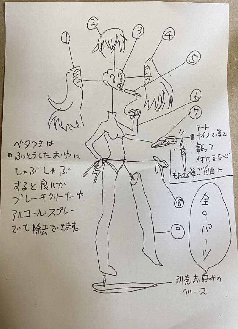 手付き EBO グリザイア ファントムトリガー トーカ 1 ガレージキット