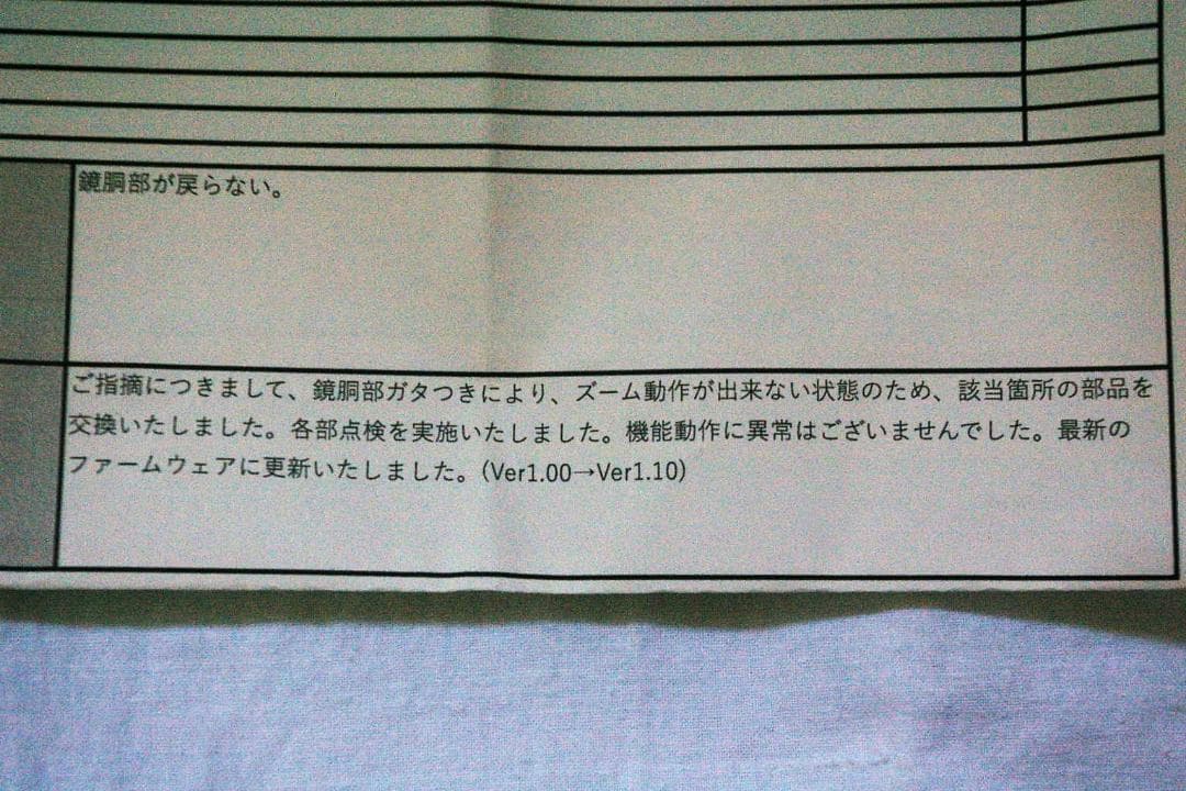 メ*6様 最終値下げ　FUJIFILM GFX 用 GF 35-70mm F4.