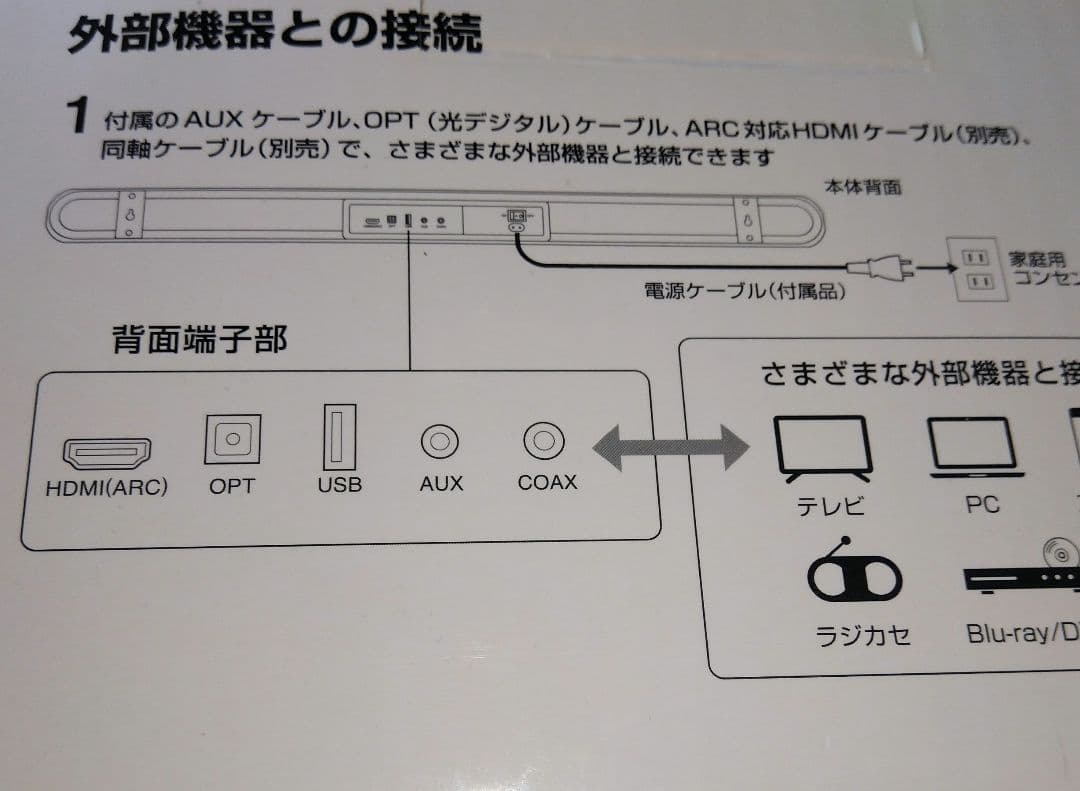 新古品　A21 Bluetooth サウンドバー 2.1ch