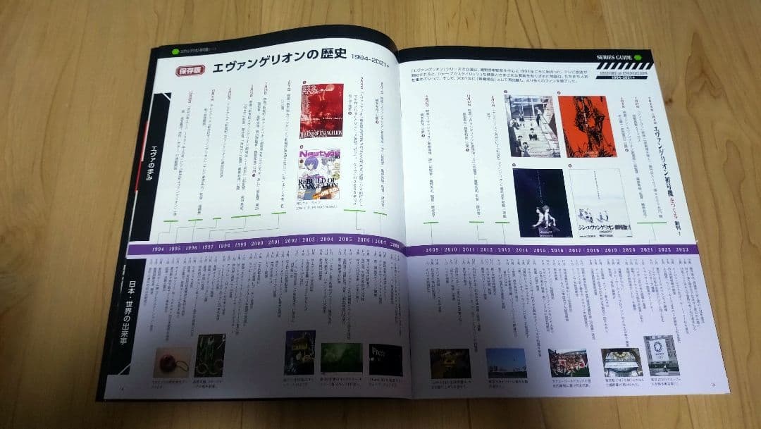 ディアゴスティーニ　週刊エヴァンゲリオンを作る1号〜100号　パンフレット