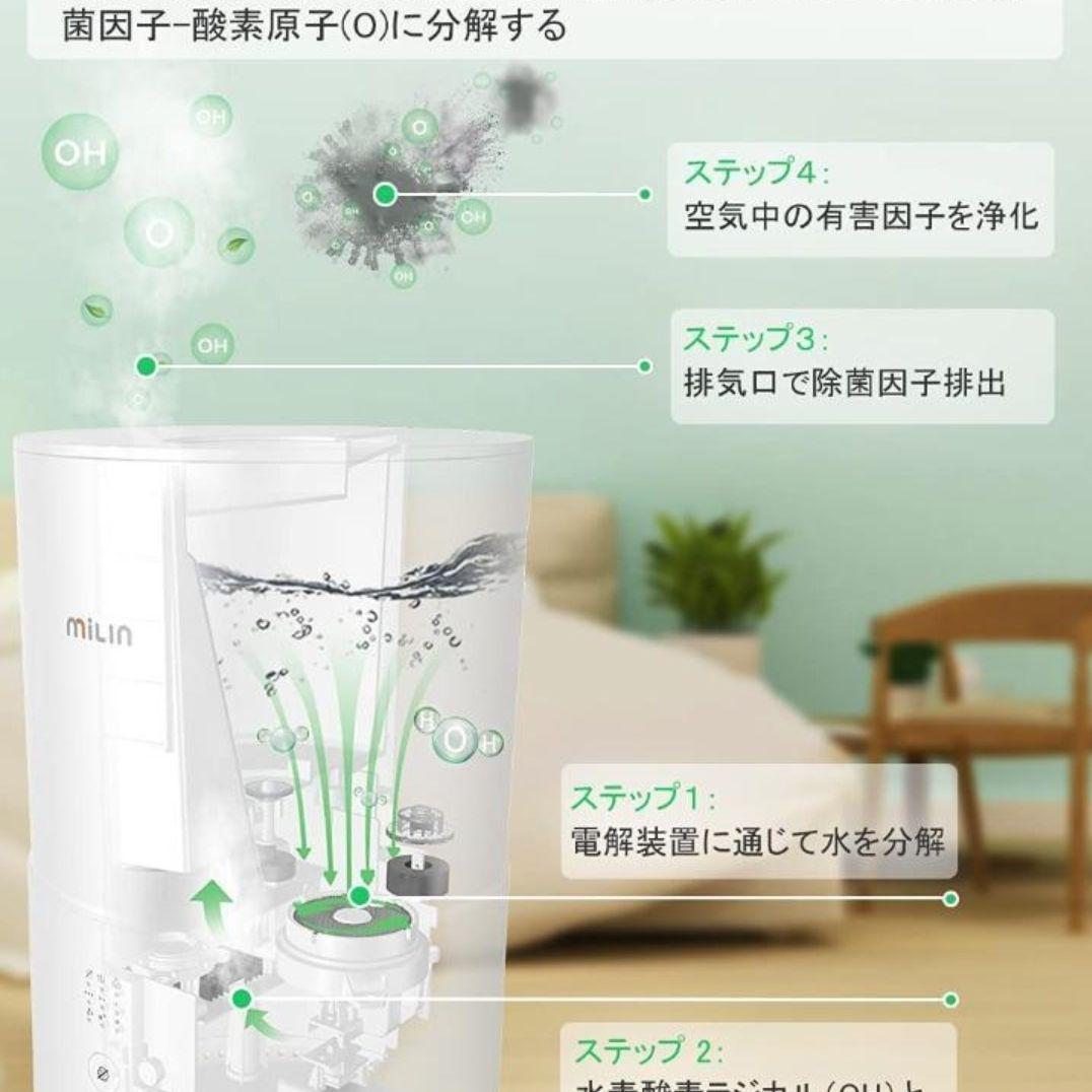 MILIN 電解水除菌 超音波式加湿器