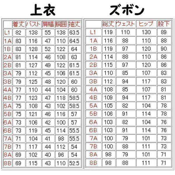 陸上自衛隊 リップストップ 迷彩服 ７A