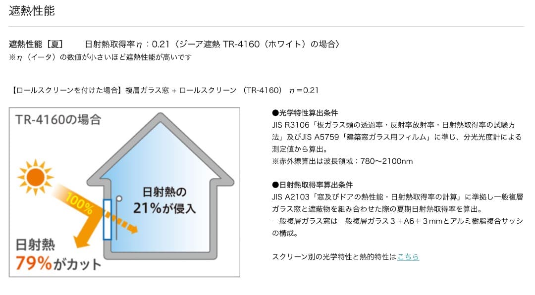 完全遮光 TOSO 遮熱 防炎 ホワイト ロールスクリーン 1325×1300