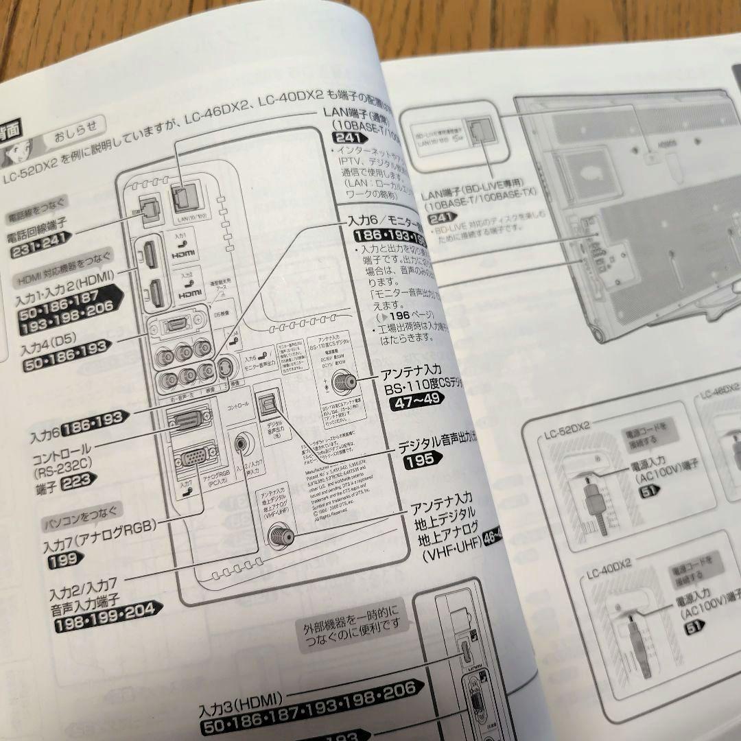 世界の亀山モデル　テレビAQUOS　LC40AE7 40インチ