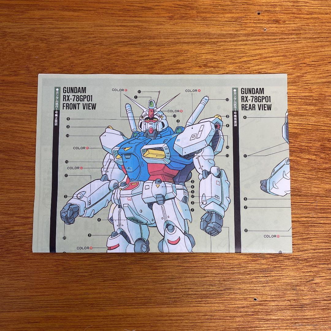 【プラモデル】ガンダムRX-78 GP01 金メッキバージョン 賞品