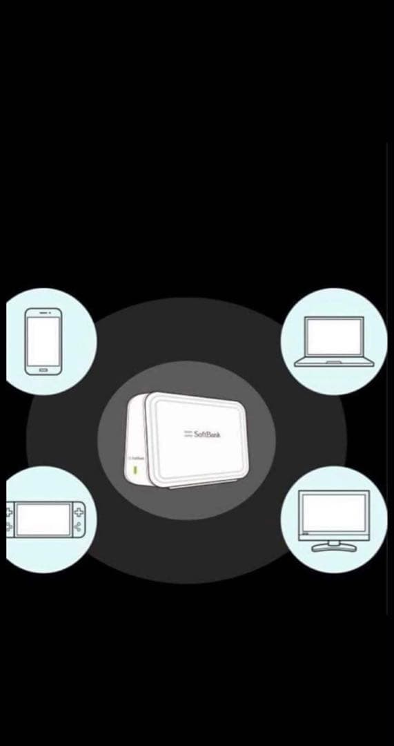 SoftBank メッシュWi-Fi LANルーター 5台セット