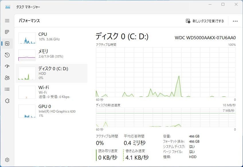 [M-TN 1166] Dell Inspiron 3268 デスクトップ
