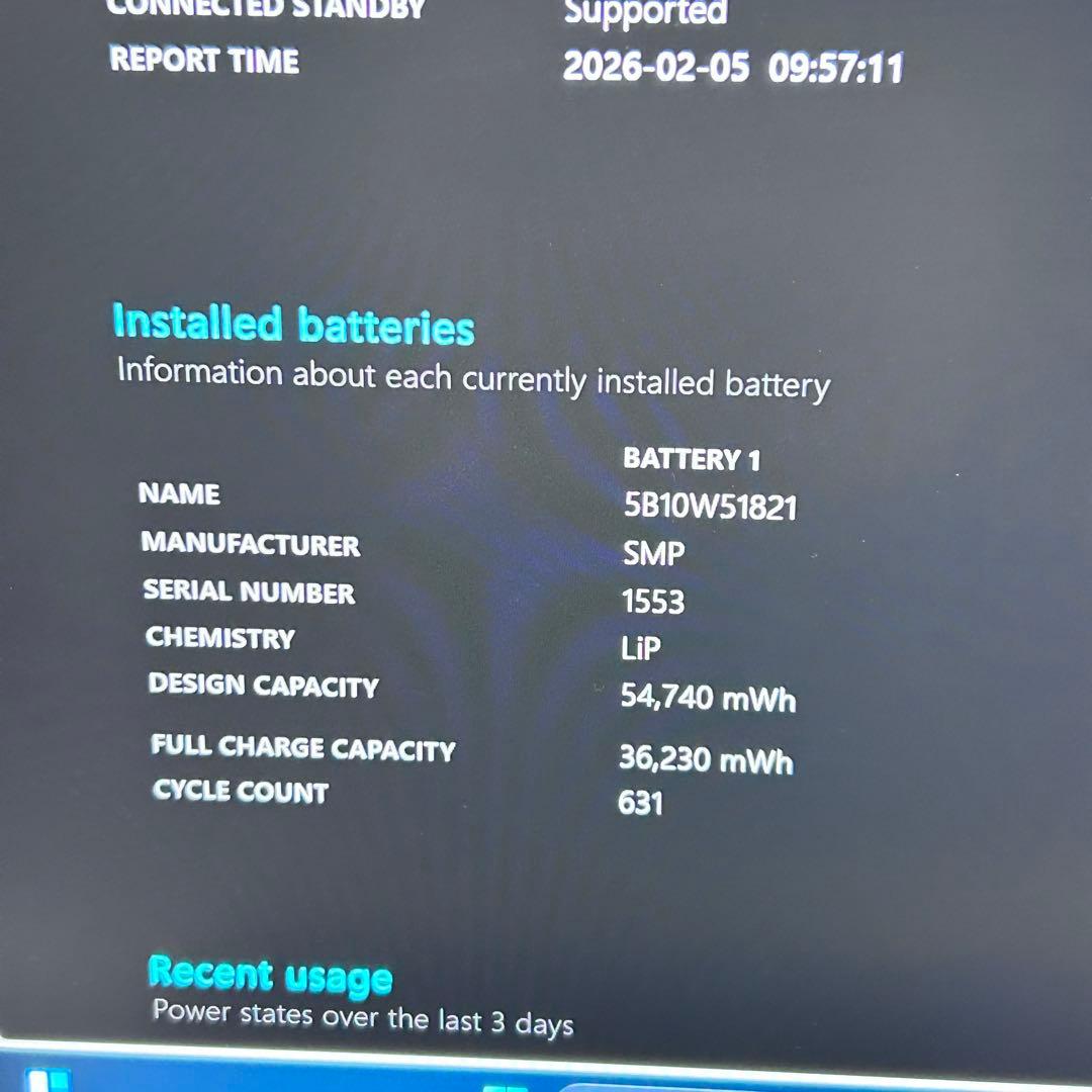 美品【第11世代i5×大容量SSD512GB】NEC LAVIE｜2021年製