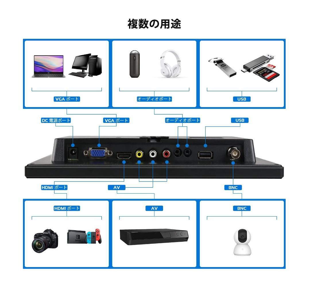 ZFTVNIE 小型 HDMI モニター 13.3インチ ミニモニター
