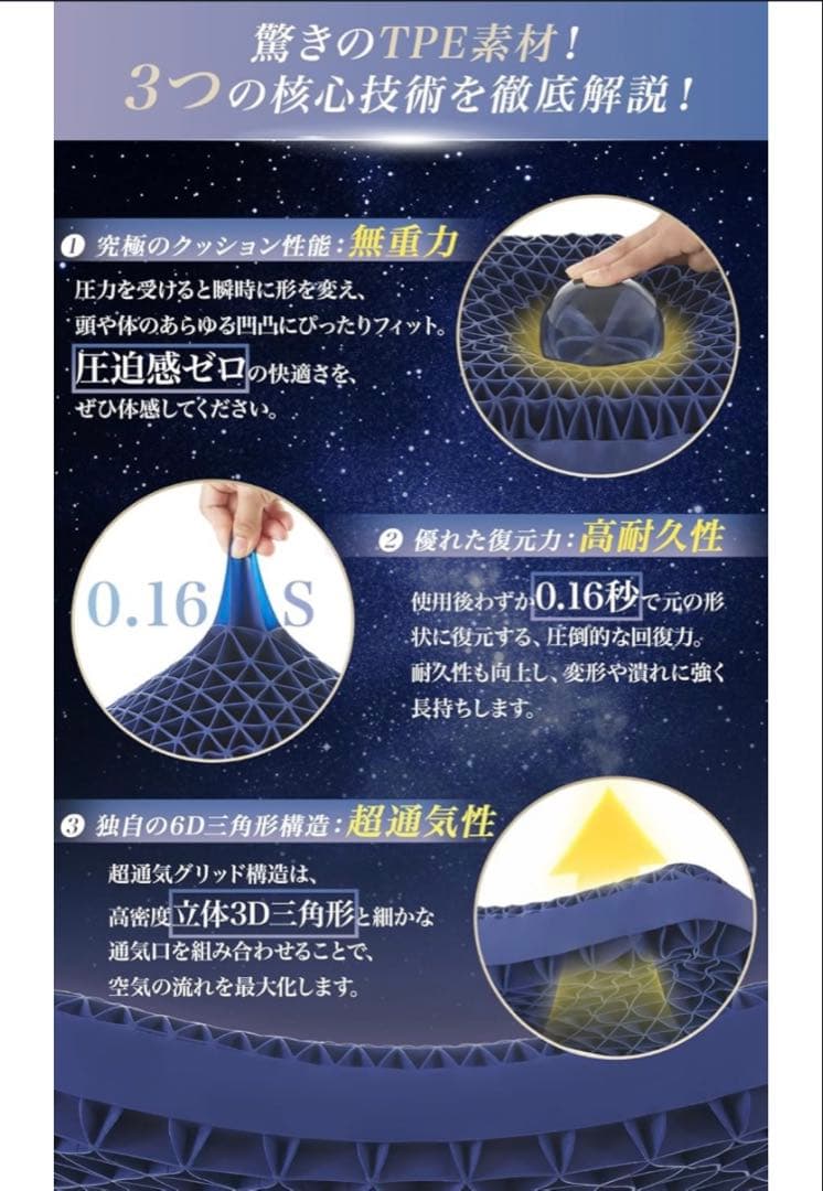 Softime 枕 TPE ジェル枕 まくら 首が痛くならない枕 安眠枕 静眠