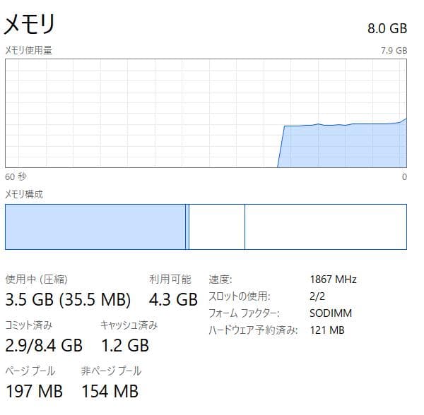 フルHD、512GB SSD、8GB、HP EliteBook Folio G1