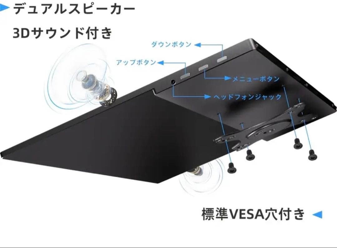 週末限定 モバイルモニター 18.5インチ 非光沢1920*1080フルHD