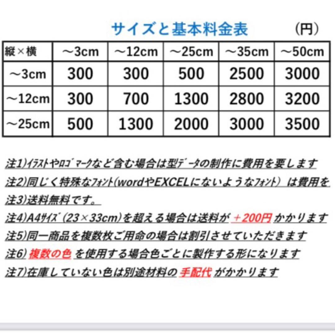 ねいまーる　アイロンプリントシール