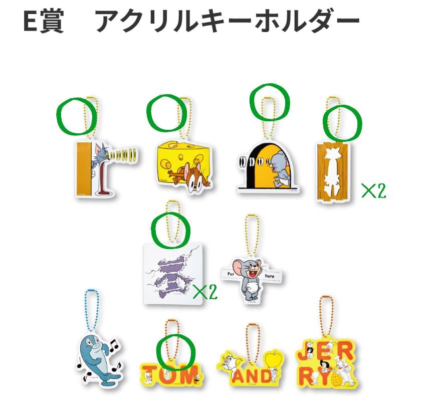 一番くじ トムとジェリー