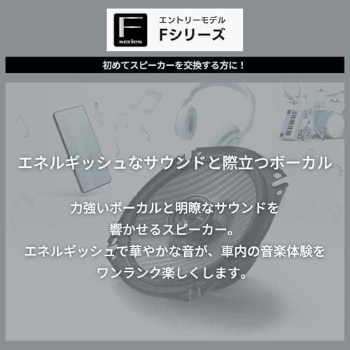 Pioneer スピーカー TS-F1050 10cm カスタムフィット コ＜＞