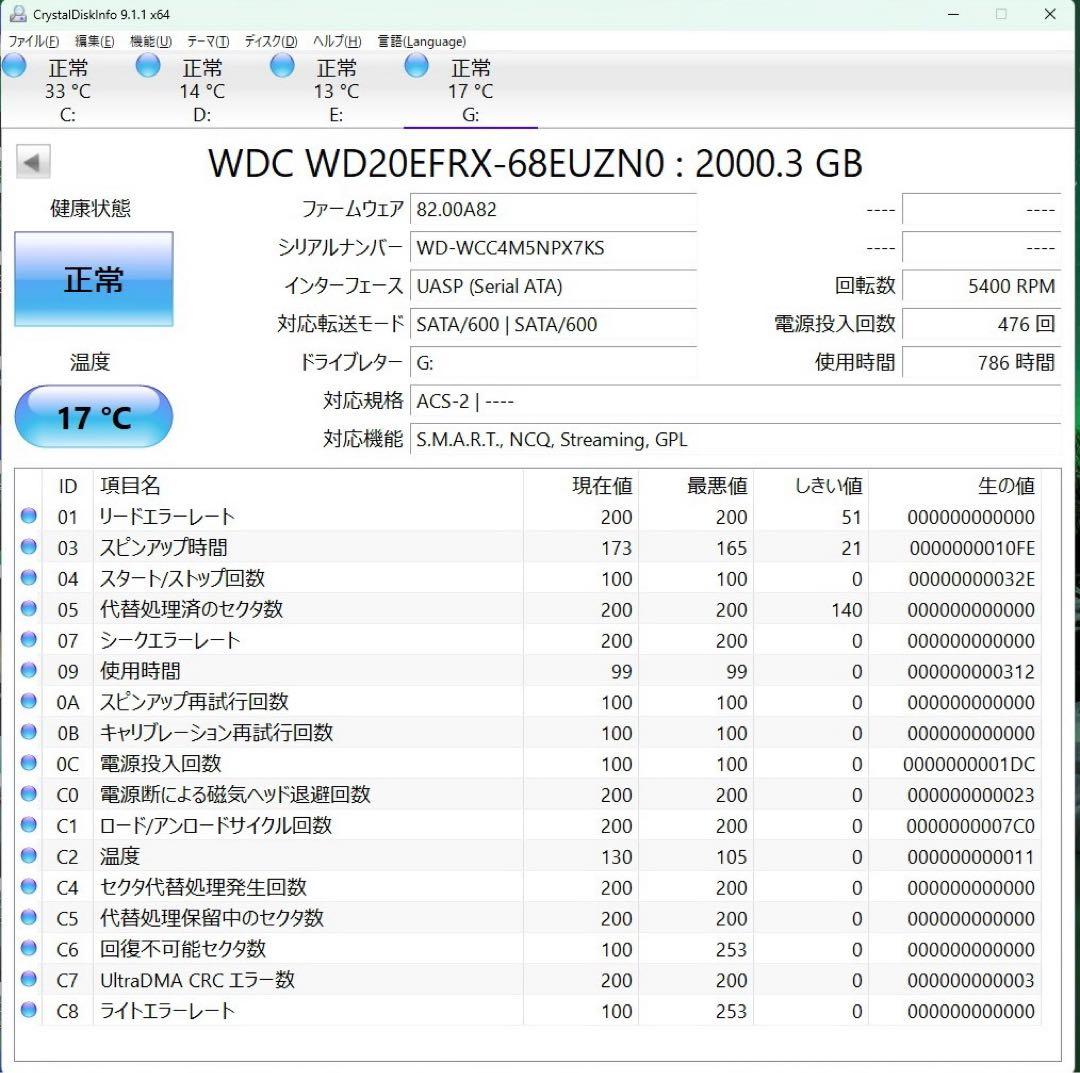 外付けハードディスク・ドライブ WD Red 2TB HDD WD20EFRX