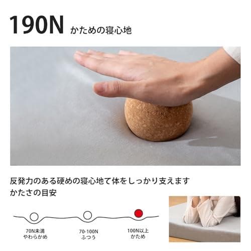 マットレス シングル 厚10cm 密度25D 硬さ190N 三つ折り マットレp
