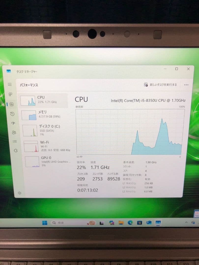 Panasonic Let's note Corei5 -8350U ノートPC