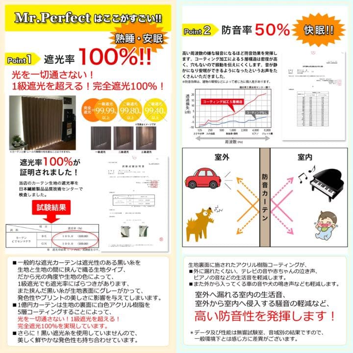 カーテン　遮光1級 4枚セット ★美品