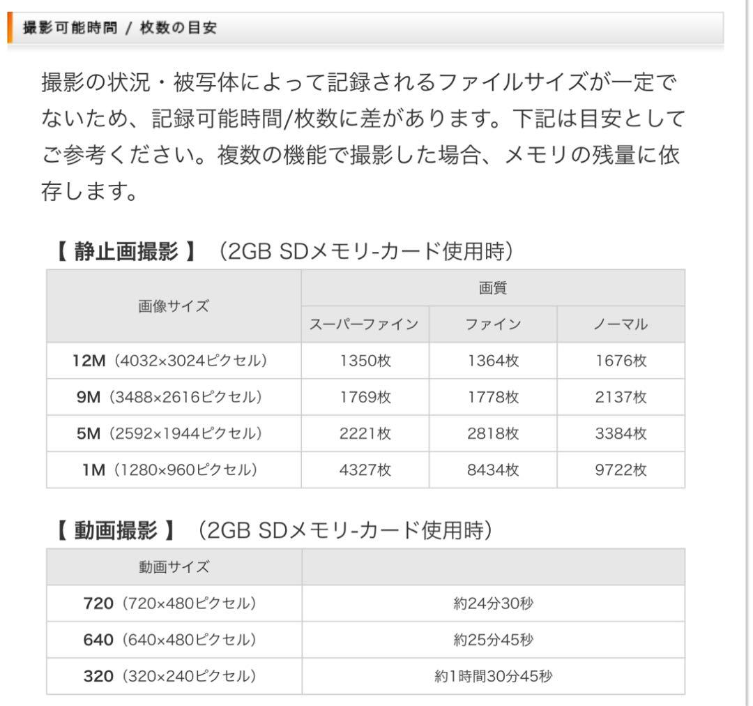 ②✳️期間限定値下げ【ほぼ未使用美品】YASHICA EZ F928デジタルカメラ