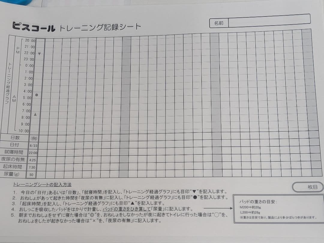 夜尿　子供　ピスコール　アワジテック　残りのパッド付き