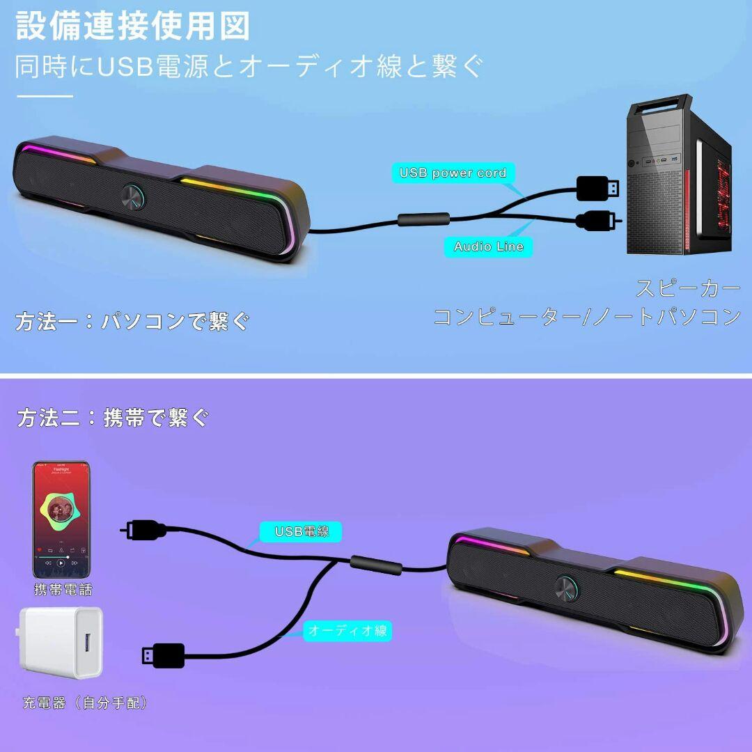PC スピーカー OEARE ステレオ USB サウンドバー 小型 大音量