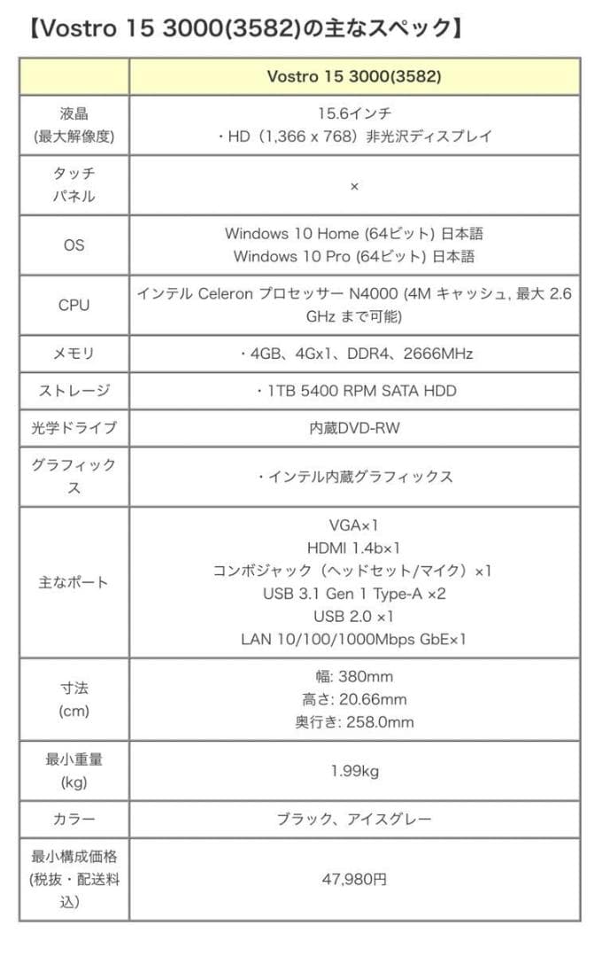 Dell Vostro 15 3000 (3582) ノートPC　中古・美品
