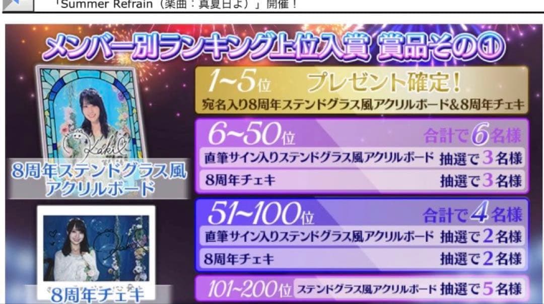 乃木フェス 池田瑛紗　直筆サイン入りステンドグラス風アクリルボード　乃木坂46